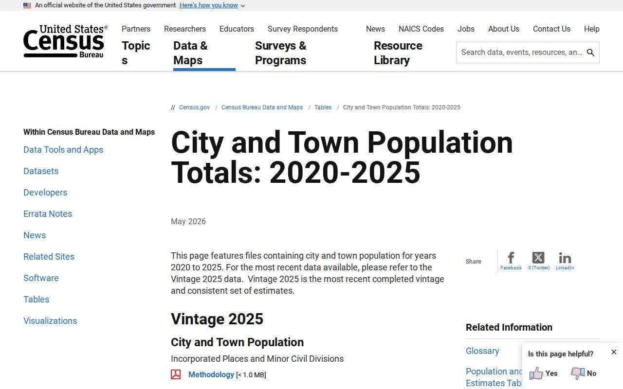 Montgomery County criminal records incorporated city ranking